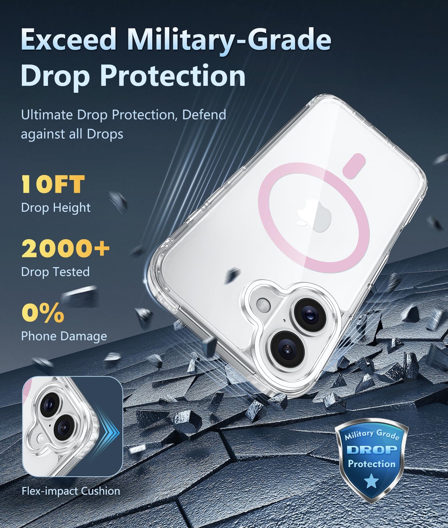 Clear Case Drop Protection